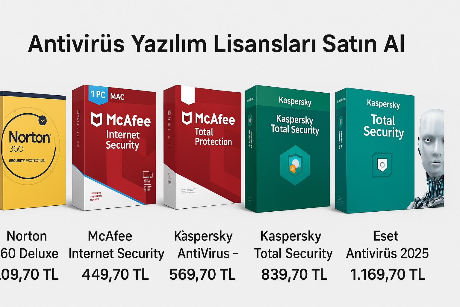 Antivirüs Yazılım Lisans Satın Al